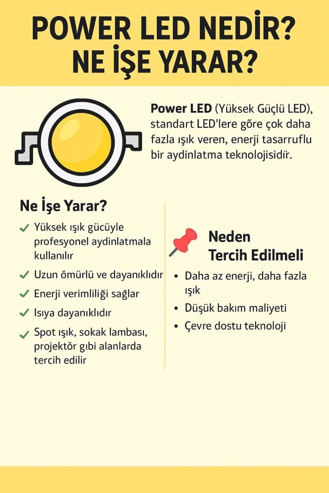 Bigiee Power Siyah Modern Beyaz Power Ledli Lüx Led Avize